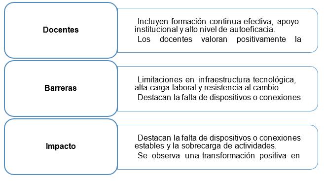 Figura 1