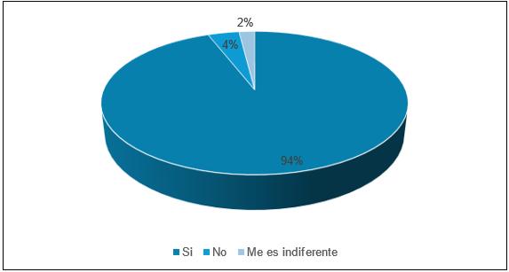 figura 10